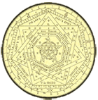 Sigillum symbol of the occult