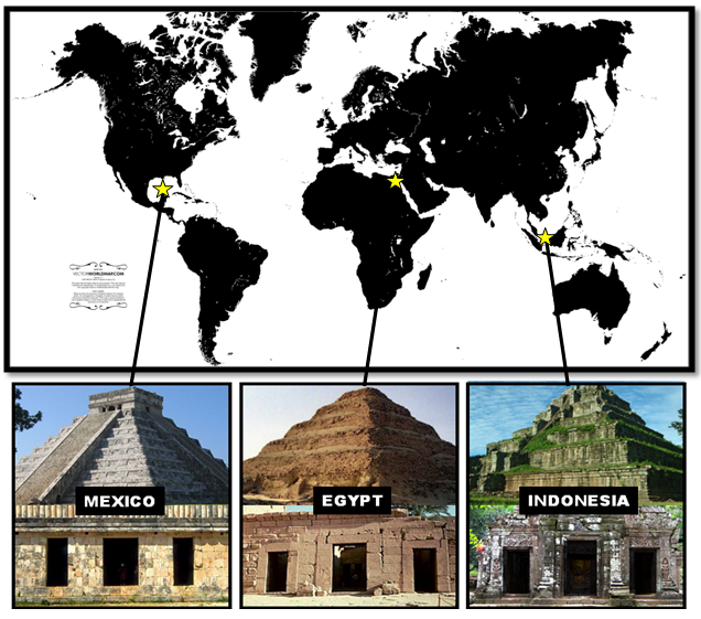aliens, ancient architecture, pyramids, egypt, mexico, indonesia