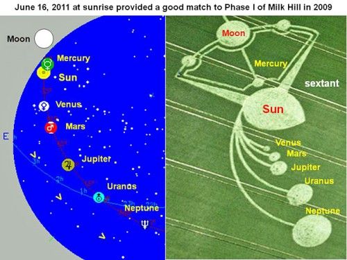 sextant crop circle