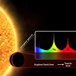 spectroscopy display on earth like planet