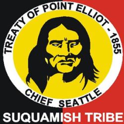 Tribal vs. Federal Same-Sex Marriage Laws: What’s the Difference?