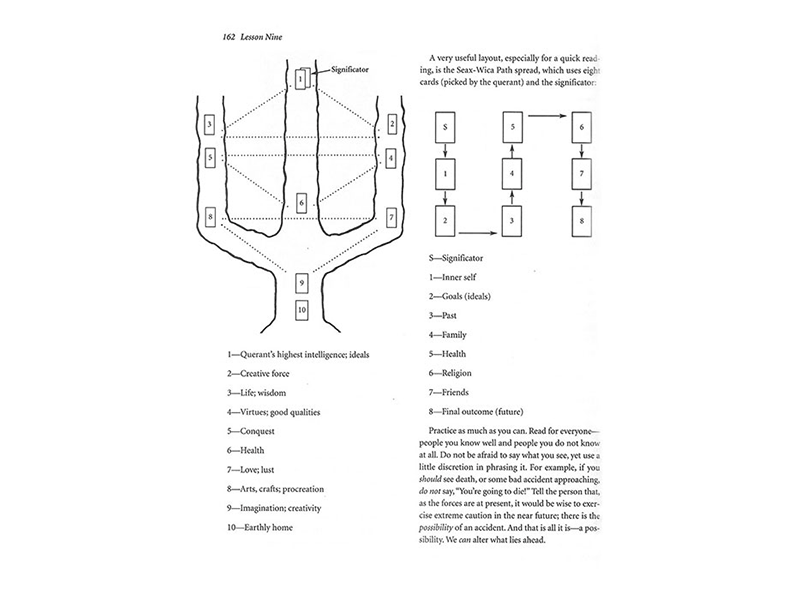 Complete Book of Witchcraft page